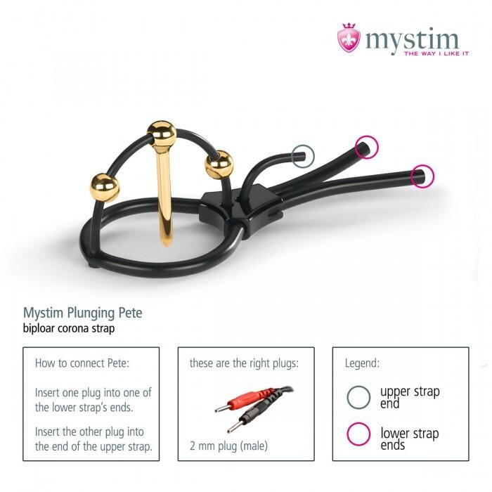 Mystim-Elektro-sex-Plunging-Pete-Korunka-na-penis-se-sondou-2 Mystim Elektro sex - Plunging Pete Korunka na penis se sondou