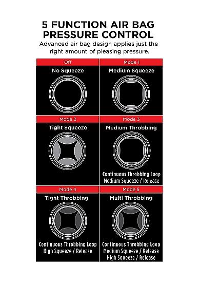 PDX-Elite-Cock-Compressor-Vibrating-Stroker-Masturbator-6 PDX Elite Cock Compressor Vibrating Stroker Masturbátor