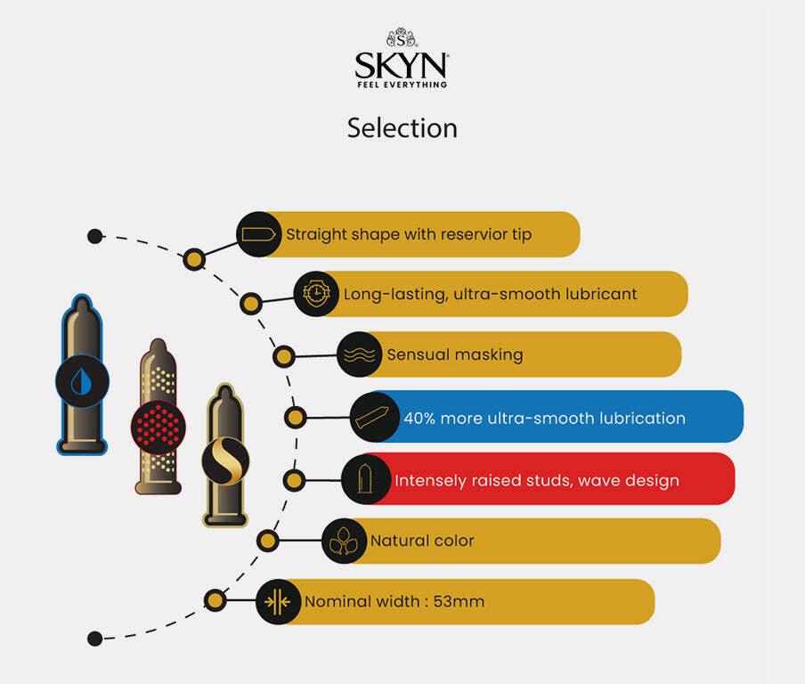 SKYN-kondomy-Selection-9-ks-2 SKYN kondomy Selection 9 ks