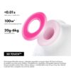SAUCE SweetHeart Hi-Tech suction vibrátor