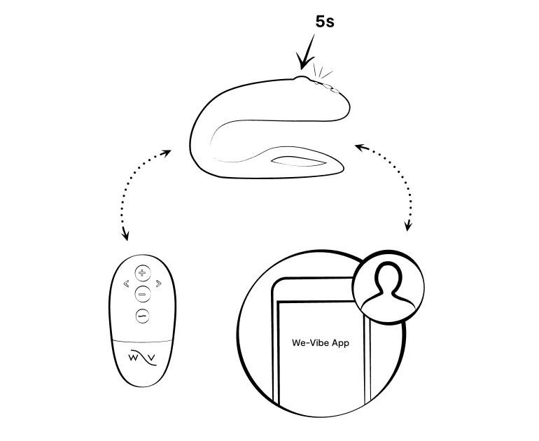 We-vibe-Sync-O-Parovy-vibrator-Lilac-14 We-vibe Sync O Párový vibrátor - Lilac