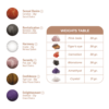 Adrien Lastic Harmony Stones vaginální kuličky