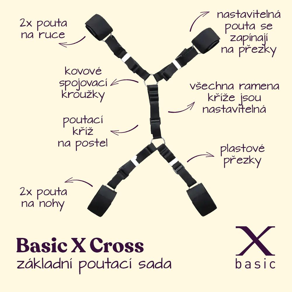 BASIC-X-Cross-zakladni-poutaci-sada-2 BASIC X Cross - základní poutací sada