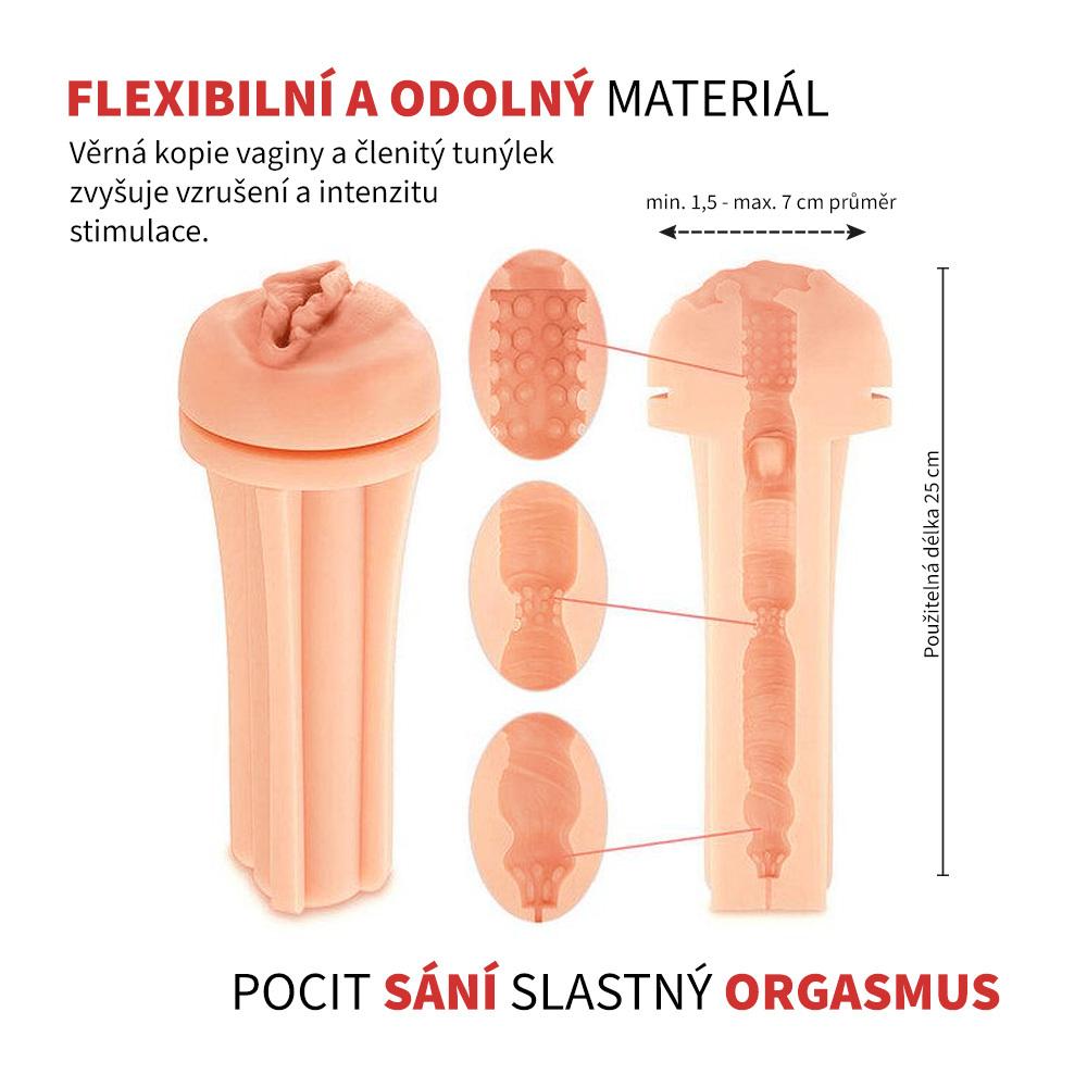 BASIC-X-Pipi-umela-vagina-4 BASIC X Pipi umělá vagina