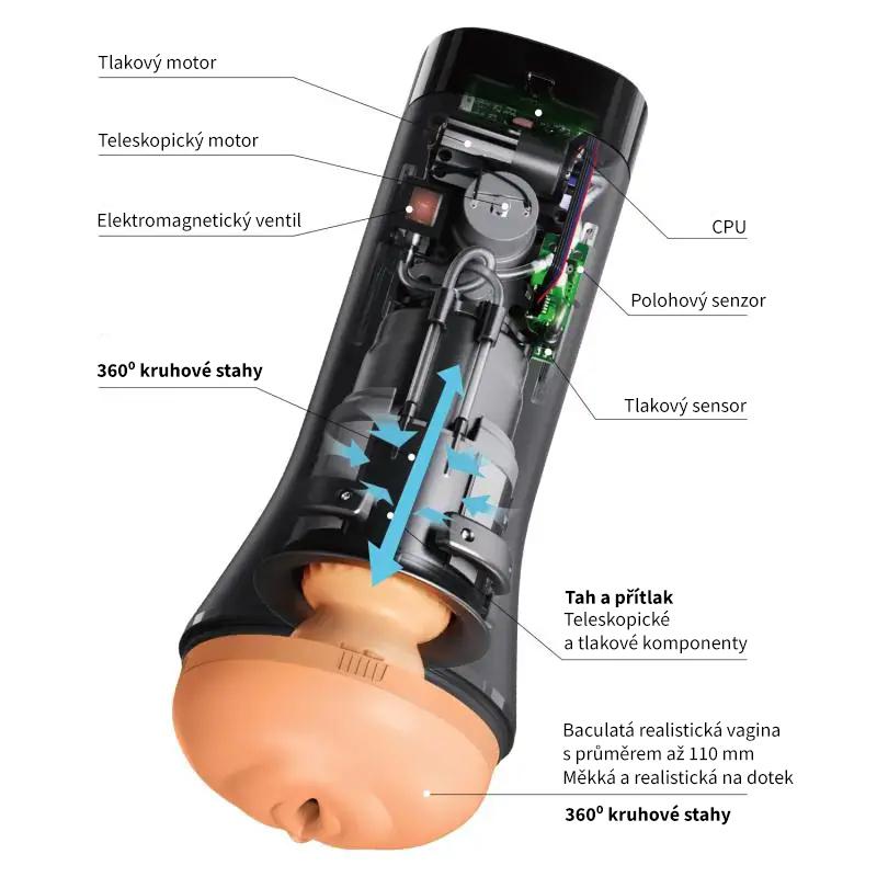 OTouch-Inscup-3-masturbator-4 OTouch Inscup 3 masturbátor