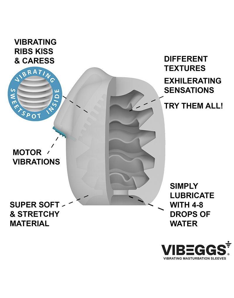 VIBEGGS-Candy-Curves-vibracni-masturbator-10 VIBEGGS Candy Curves vibrační masturbátor