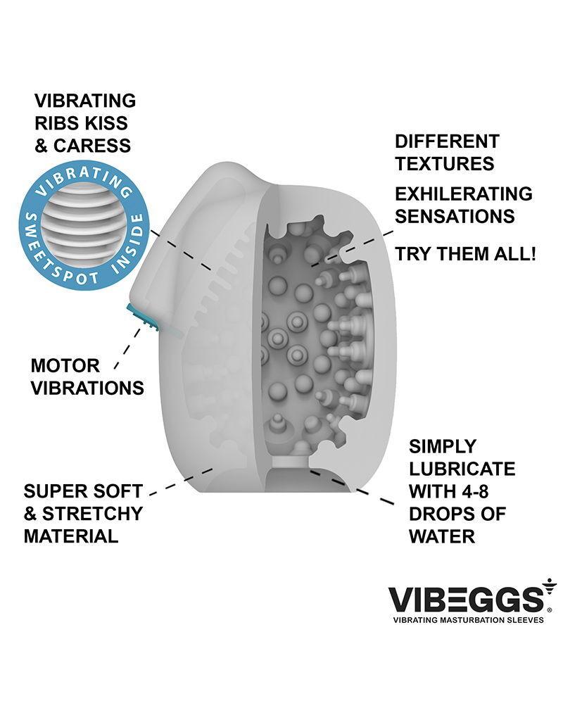 VIBEGGS-Naughty-Nubs-vibracni-masturbator-2 VIBEGGS Naughty Nubs vibrační masturbátor